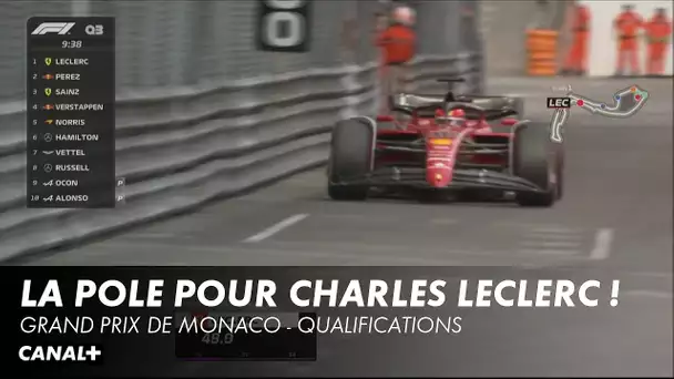 Charles Leclerc en pole à Monaco ! Grand Prix de Monaco - Qualifications