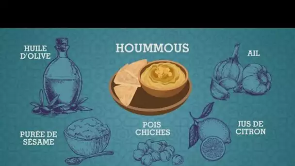 Houmous : sur les traces du célèbre mezzé