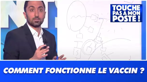 Le schéma explicatif de Jimmy Mohammed sur le fonctionnement d'un vaccin ARN