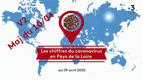 Coronavirus : les chiffres en Pays de la Loire au 9 avril 2020