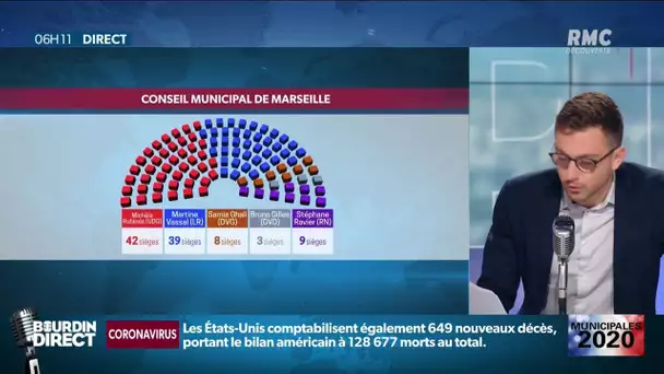 Le casse-tête des élections à Marseille: affaires, arrangements, retraits, qui sera maire?