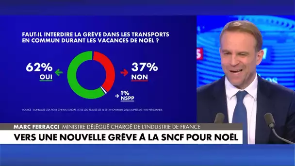 «Les Français ont le droit de passer Noël en famille», estime Marc Ferracci, ministre délégué à l…