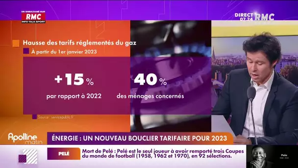 Lechypre d'affaires: un nouveau bouclier tarifaire pour l'énergie en 2023