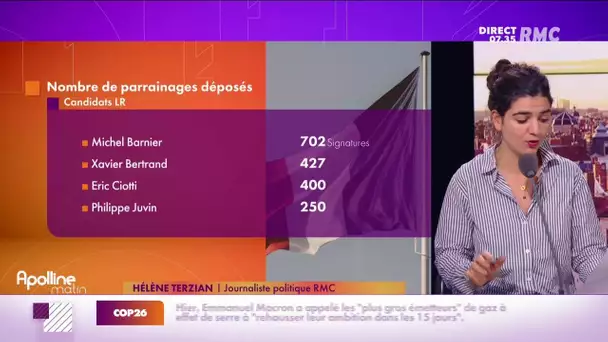 Présidentielles: Jour J pour le dépôt des parrainages des candidats LR