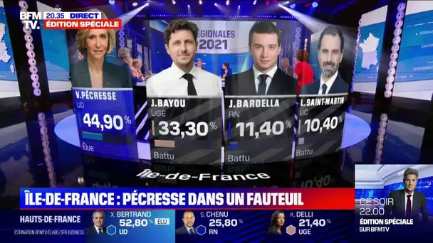 Régionales: Valérie Pécresse remporte l'Ile-de-France