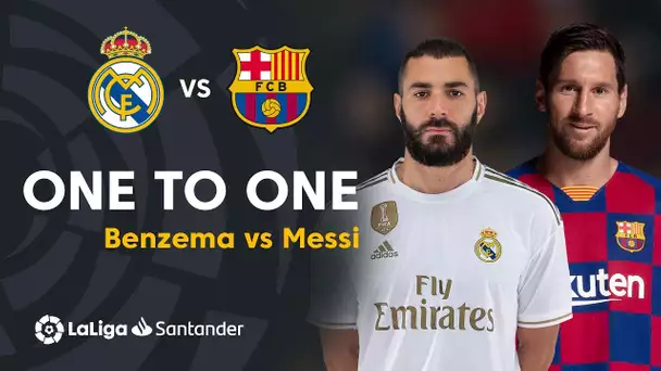 ElClásico: Benzema vs Messi