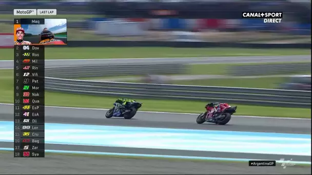 Argentina GP