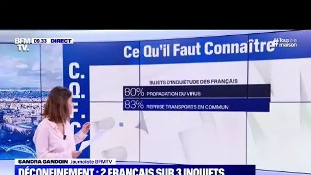 🔴 Déconfinement: Jean Castex face aux sénateurs