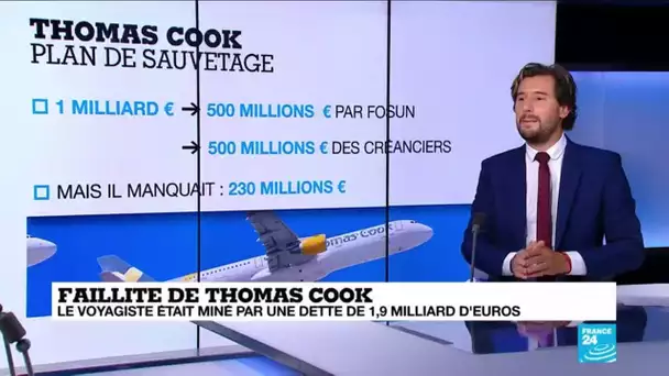 Faillite de Thomas Cook : 600 000 touristes sont bloqués à travers le monde