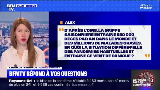 En quoi la pandémie du coronavirus diffère-t-elle de celle de la grippe ? BFMTV vous répond