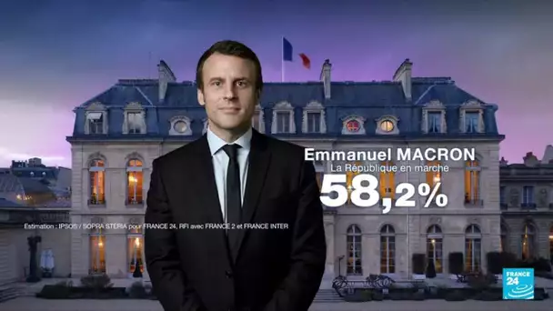 Présidentielle 2022 : Emmanuel Macron réélu à 58,2 % des voix • FRANCE 24